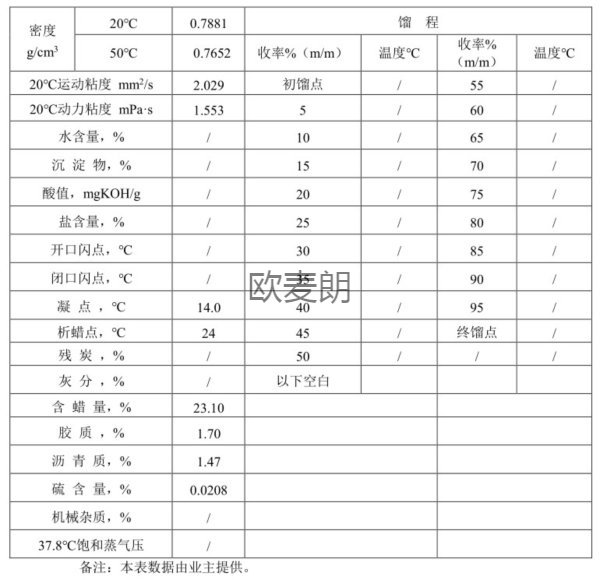 蜂蜜浏览器_1.jpg 蜂蜜浏览器_1.jpg