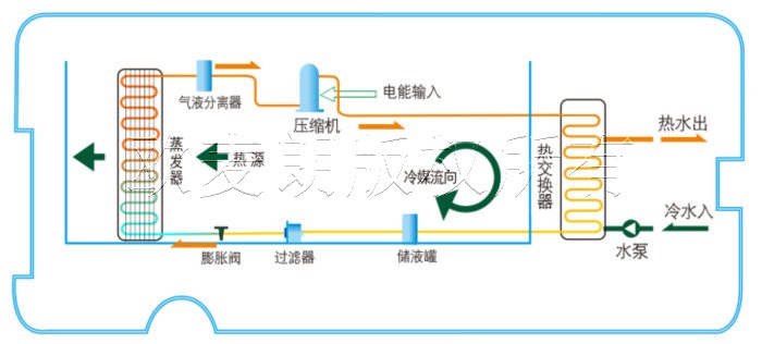 蜂蜜浏览器_2.jpg 蜂蜜浏览器_2.jpg