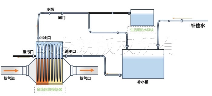 蜂蜜浏览器_3.jpg 蜂蜜浏览器_3.jpg