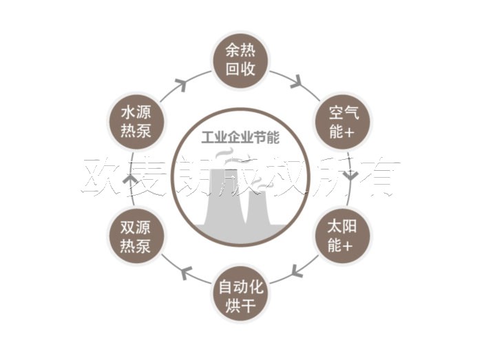 蜂蜜浏览器_5.jpg 蜂蜜浏览器_5.jpg