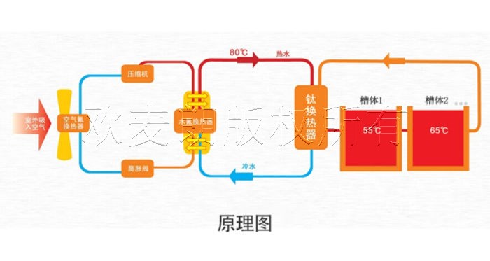 蜂蜜浏览器_1.jpg 蜂蜜浏览器_1.jpg