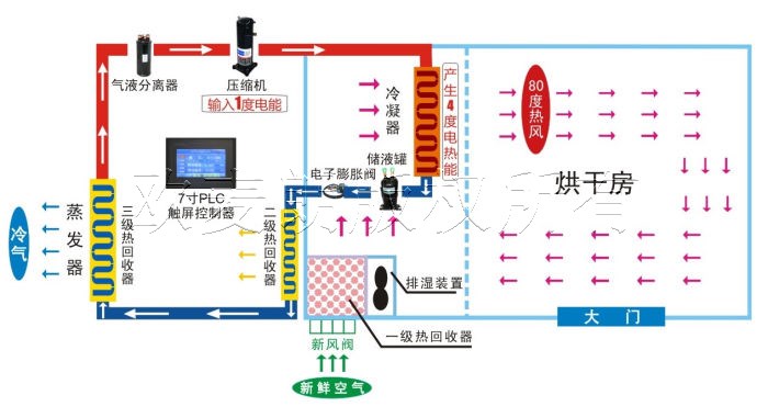 蜂蜜浏览器_2.jpg 蜂蜜浏览器_2.jpg