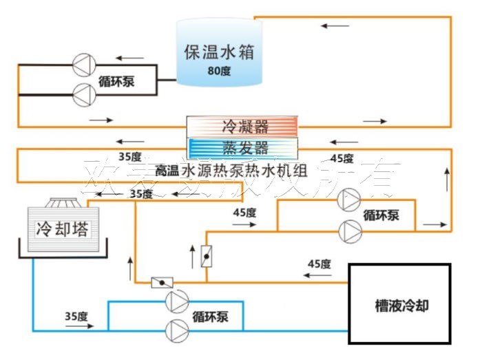蜂蜜浏览器_2.jpg 蜂蜜浏览器_2.jpg