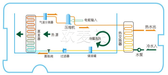 蜂蜜浏览器_2.jpg 蜂蜜浏览器_2.jpg