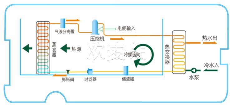 蜂蜜浏览器_2.jpg 蜂蜜浏览器_2.jpg