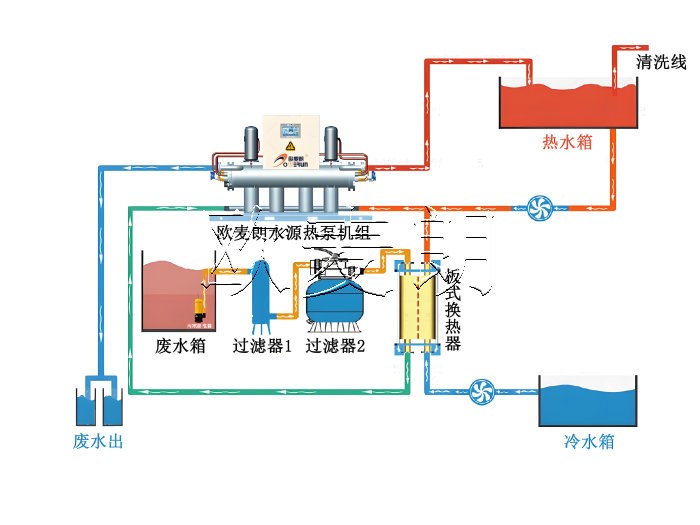 蜂蜜浏览器-3.jpg 蜂蜜浏览器-3.jpg