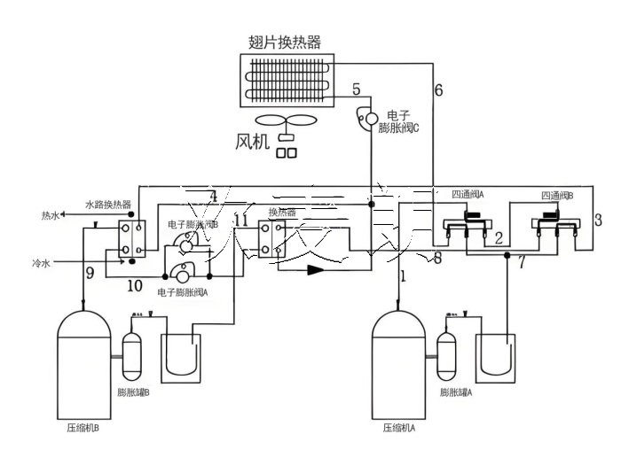 蜂蜜浏览器-2.jpg 蜂蜜浏览器-2.jpg